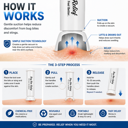 Stop Mosquito Bite Itch In Seconds-Reusable, Portable & Chemical-Free