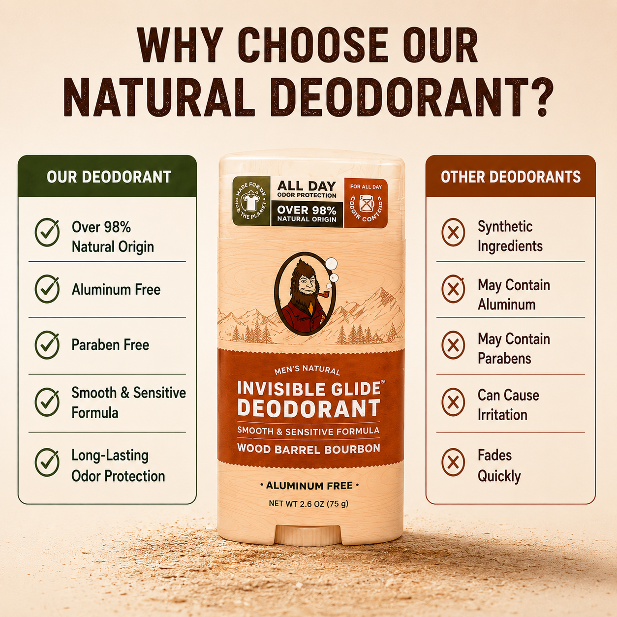 72 Hours Freshness for Men | Natural Wood Bourbon Deodorant